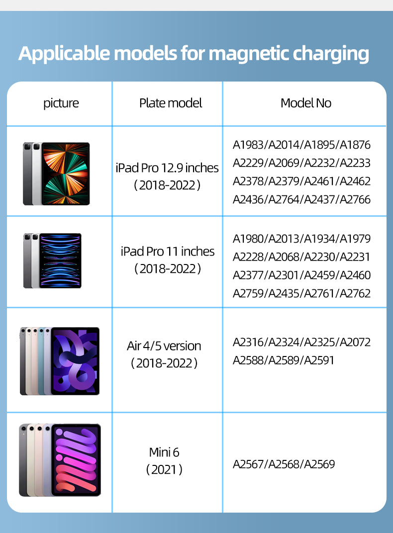 Star iPad Stylus Pen