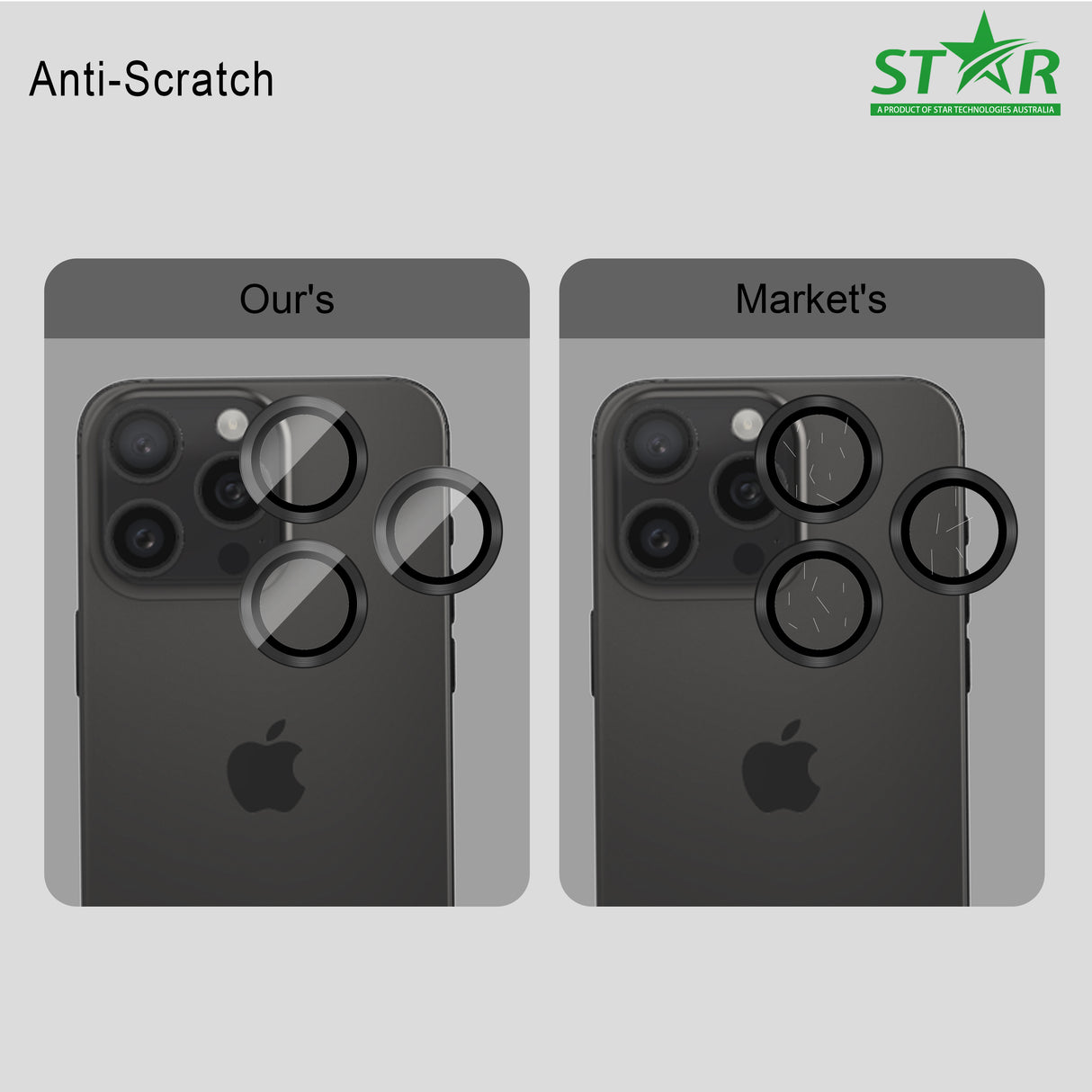 iPhone 14 Pro Star Back Camera Alloy