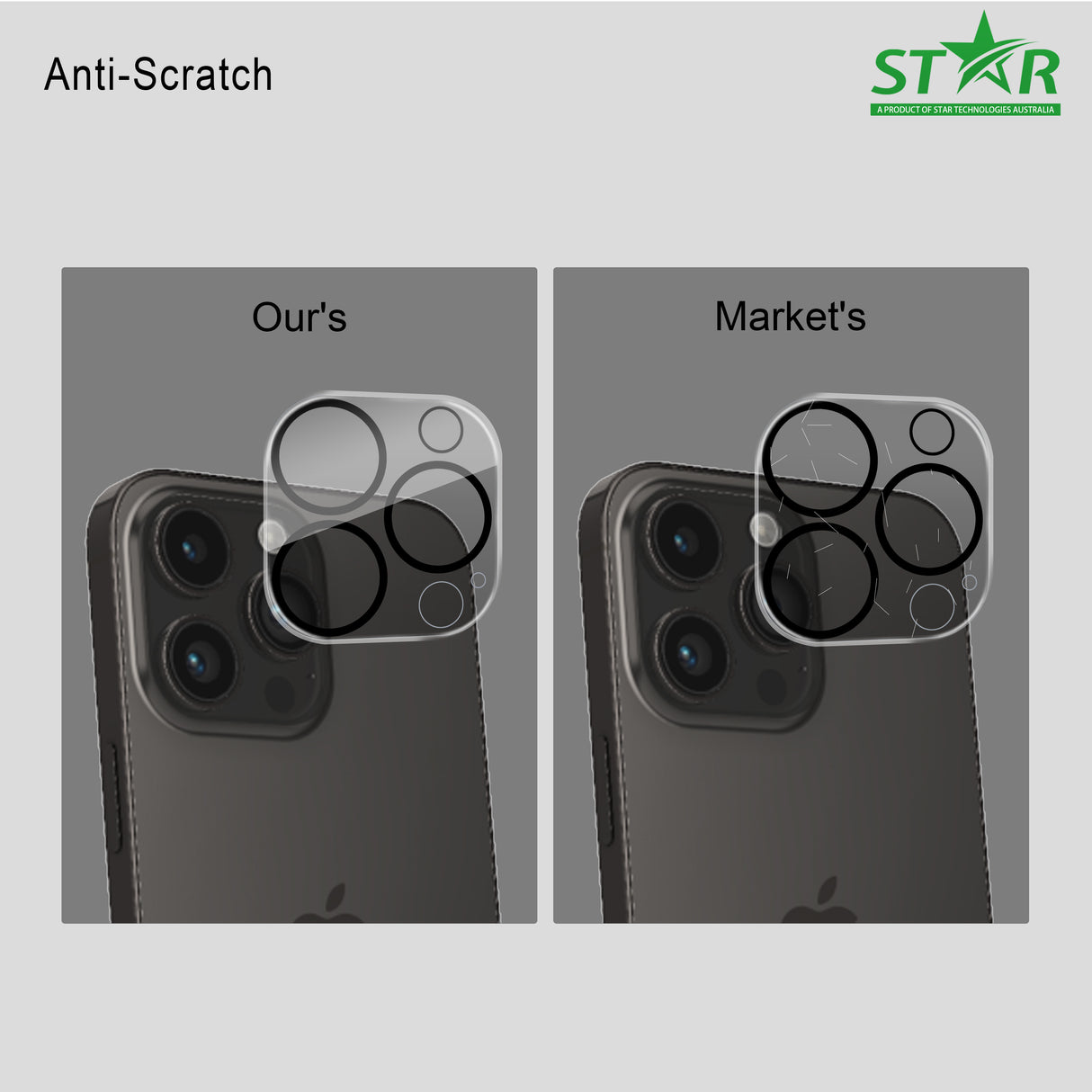 iPhone 13 Mini Star Back Camera Glass Protector