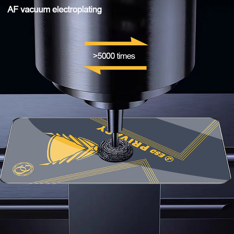 iPhone 13 Pro Privacy Screen Protector