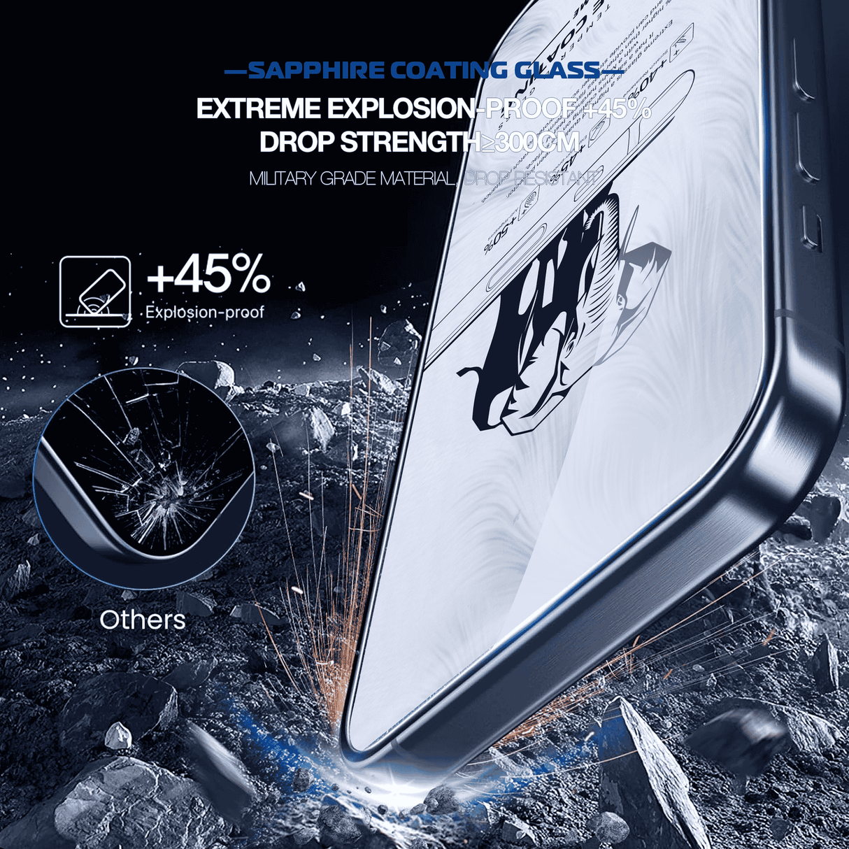 iPhone 15 Pro Max Sapphire Glass Protector