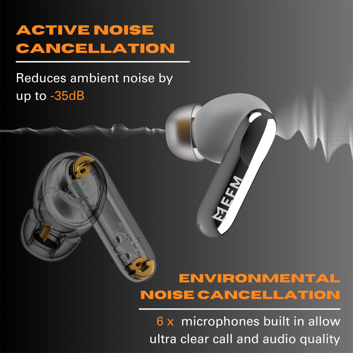 EFM Chicago TWS Earbuds - With Advanced Active Noise Cancelling - White