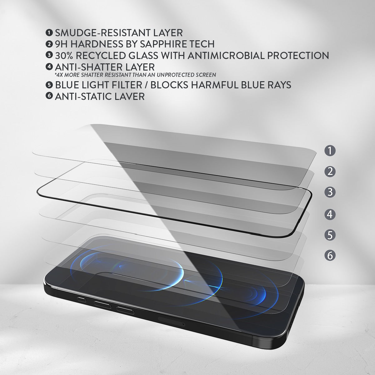 EFM TT Sapphire Screen Armour - For iPhone 15 Pro Max
