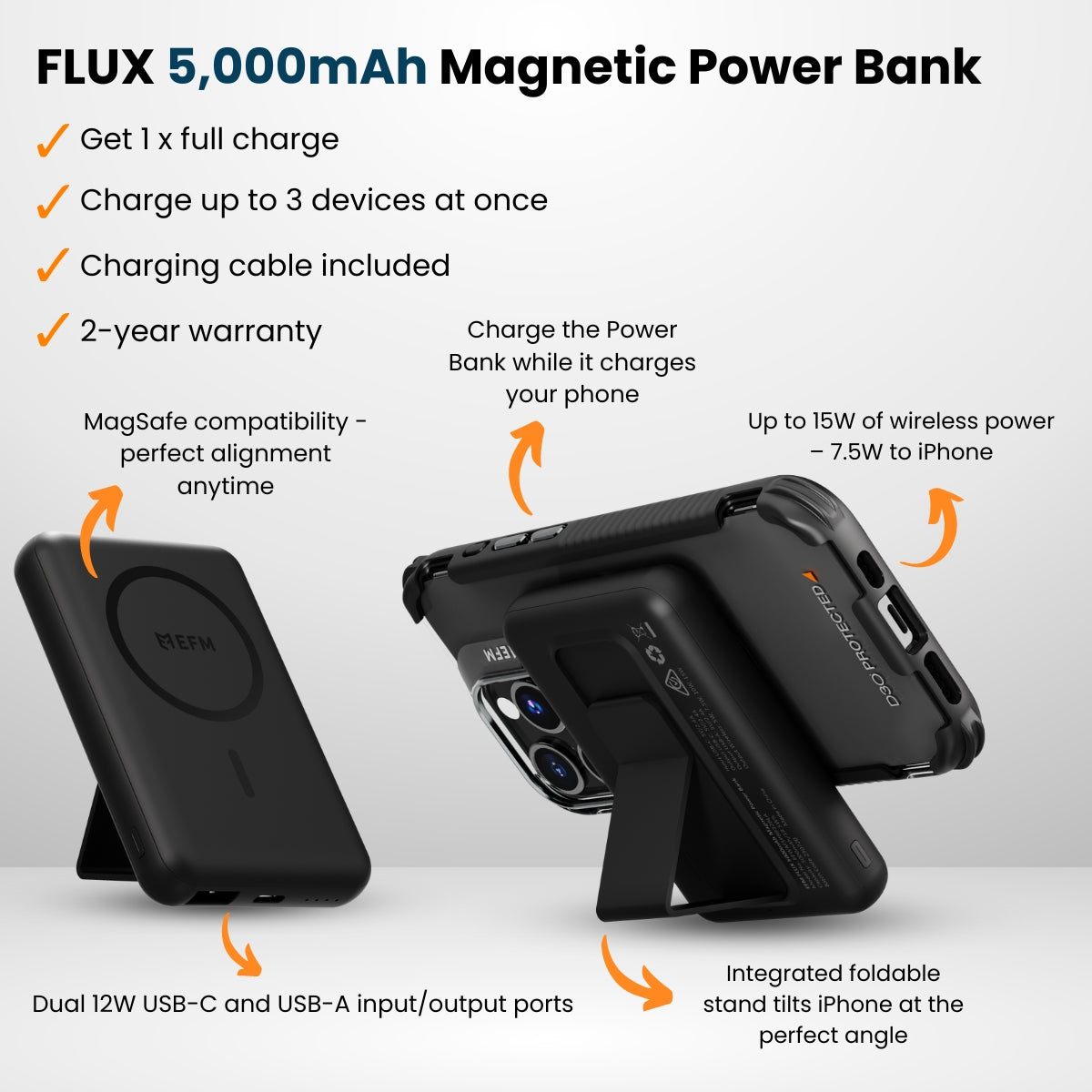 EFM FLUX 5,000mAh Magnetic Power Bank - With MagSafe Compatability and Foldable Stand - Black