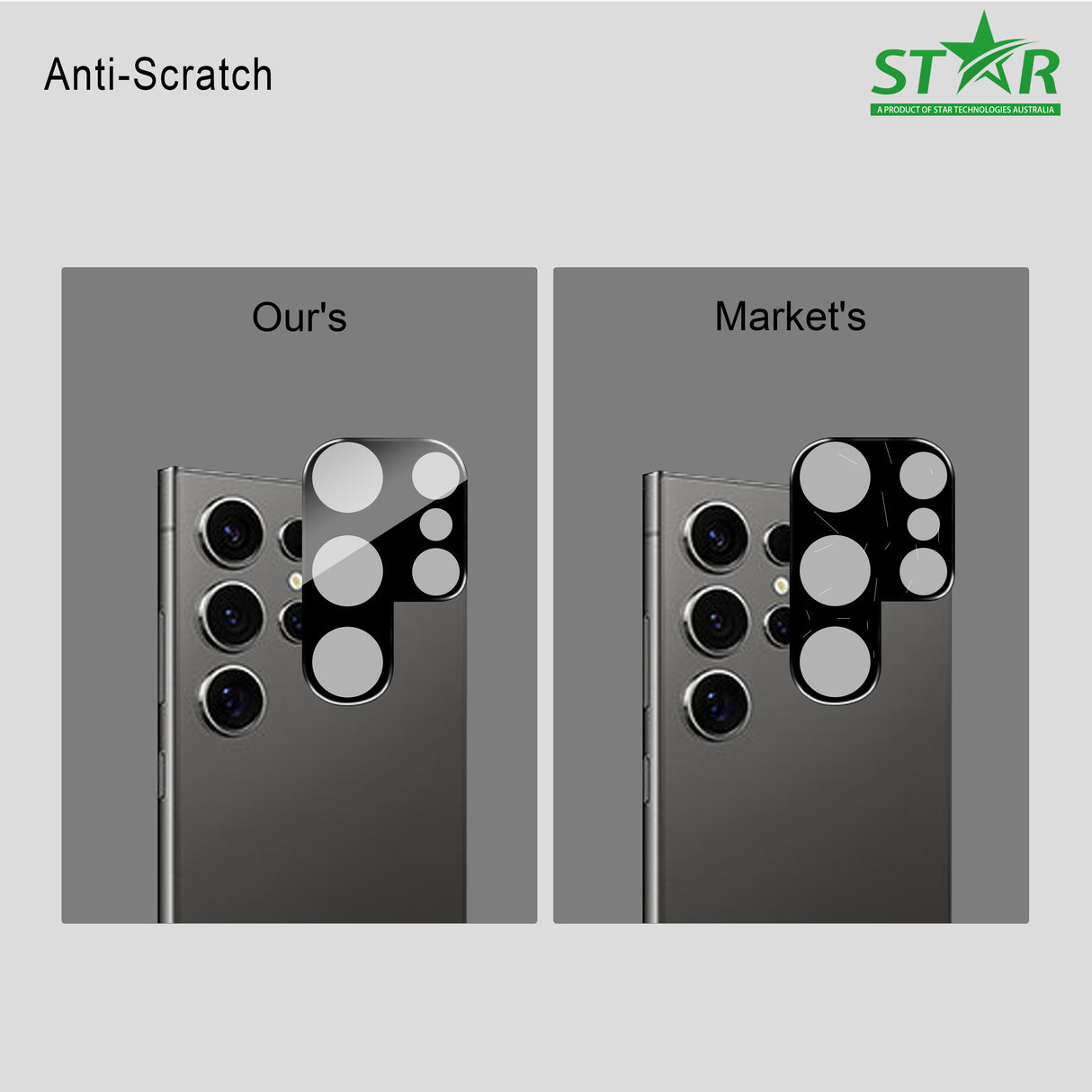 Samsung Galaxy S24 Ultra Star Back Camera Glass Protector