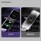iPhone 12 Mini Star Ceramic Film Screen Protector