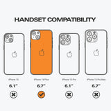 EFM Alta Case Armour with D3O BIOFor iPhone 15 Plus
