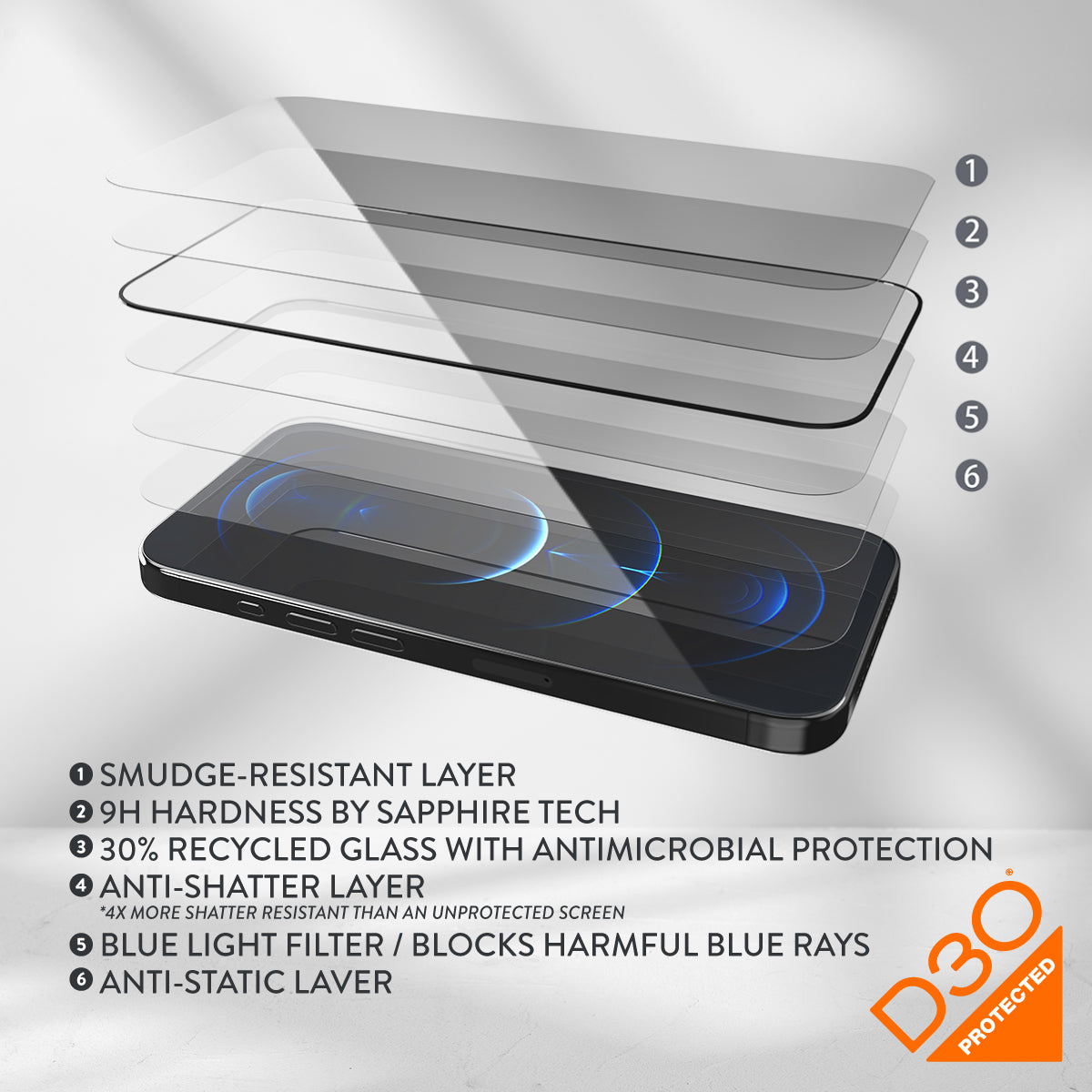 EFM ScreenSafe Glass with D3O Screen ArmourFor iPhone 15