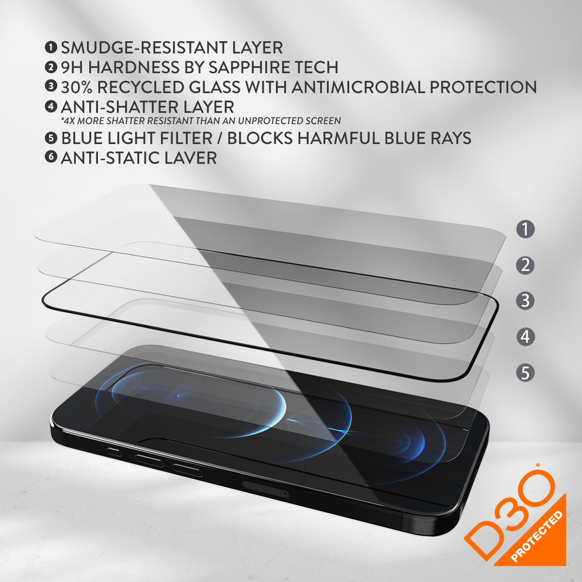 EFM ScreenSafe Glass with D3O Screen ArmourFor iPhone 15 Pro