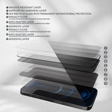 EFM Privacy Glass Screen ArmourFor iPhone 15