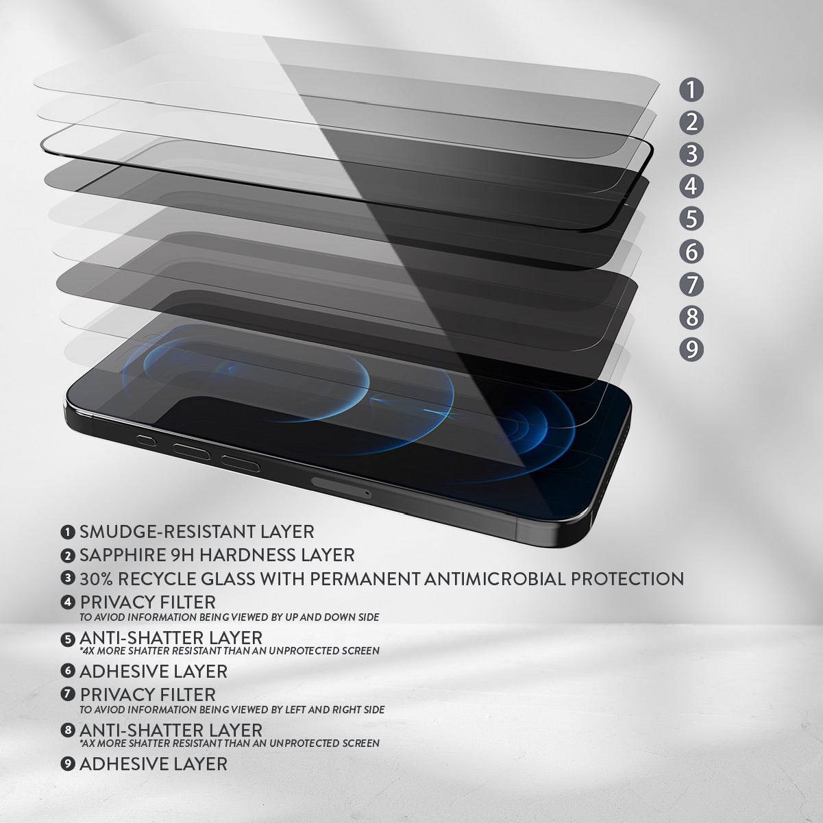 EFM Privacy Glass Screen ArmourFor iPhone 15 Pro