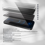 EFM Privacy Glass Screen Armour - For iPhone 15 Pro Max