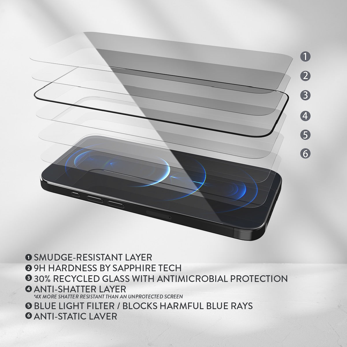 EFM TT Sapphire Screen ArmourFor iPhone 15