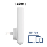 EFM 65W SlimLine Wall ChargerWith GaN  Power Delivery and PPS